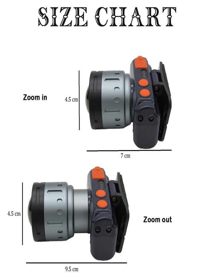 RENMAX Bright Head Mount Torch Zoom Waterproof Rechargeable Handsfree IR Sensor LED Blinker Metal Spotlight for Cycling Camping Caving Hiking Hunting Trekking - 1Pc (Zoom Focus 100W) - Image 2